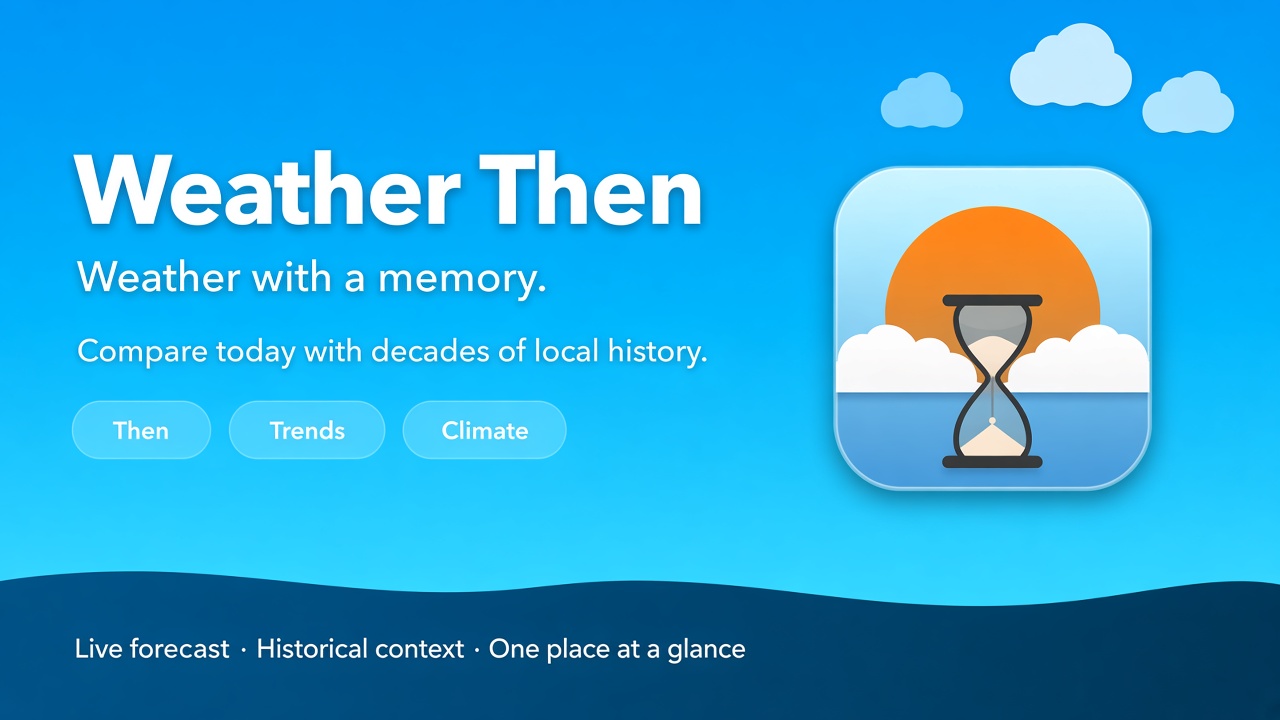Weather Then — today’s weather beside the local climate record